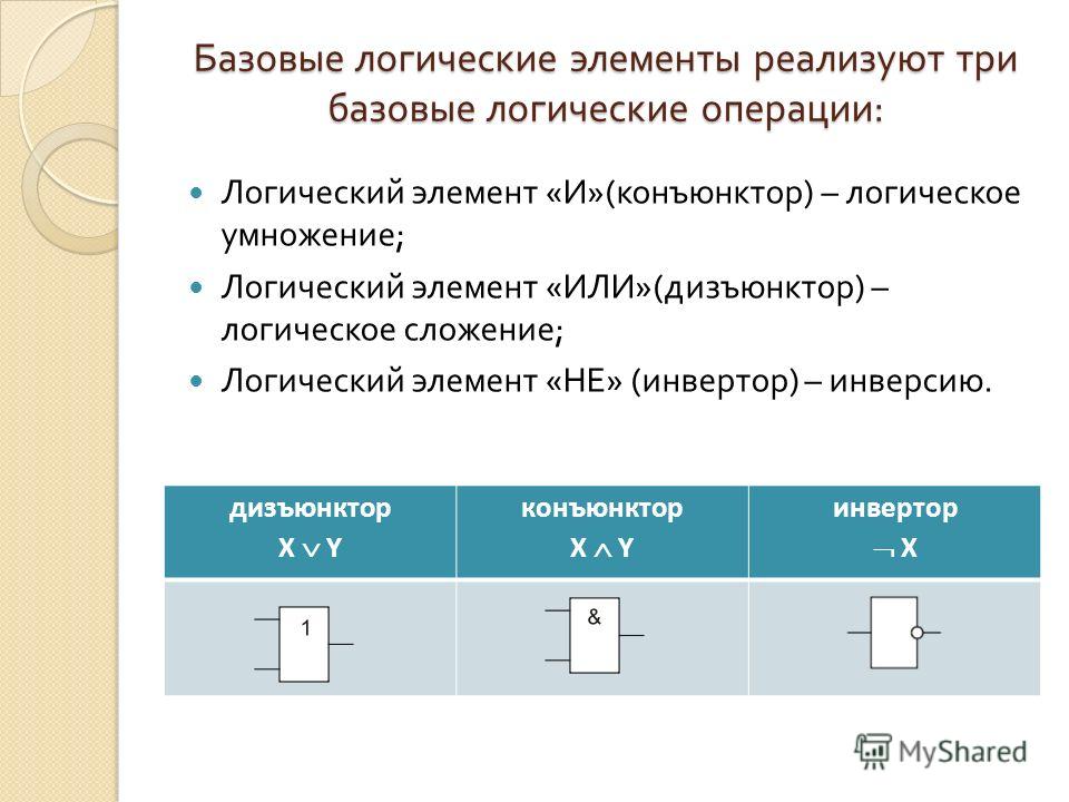 Схемы электрические с таблицей Схемы электрические с таблицей