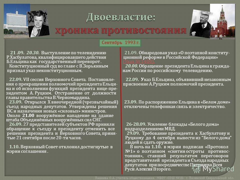 Указ о поэтапной реформе в российской федерации Указ о поэтапной реформе в российской федерации