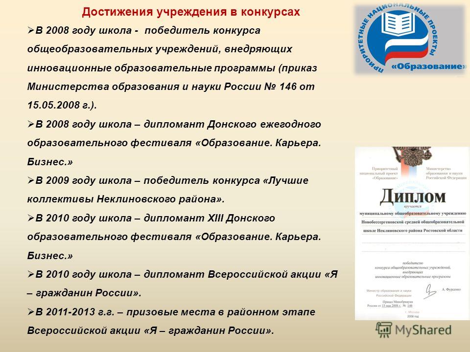 Достижения учреждения в конкурсах Достижения учреждения в конкурсах