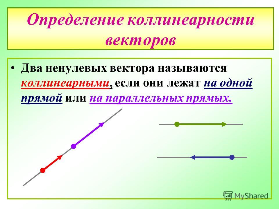 Векторы на прямой и их отношение Векторы на прямой и их отношение