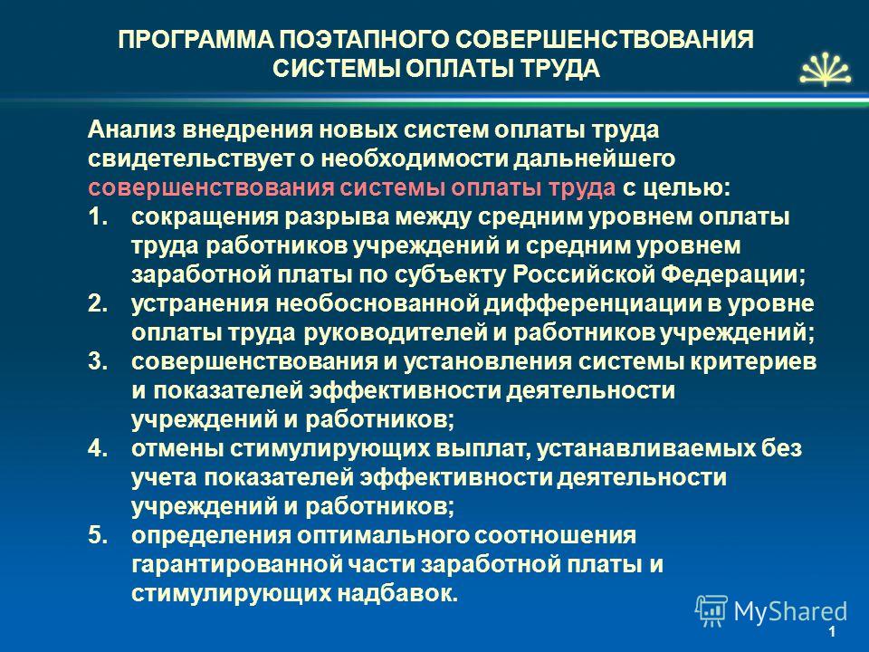 Форма мониторинга программы поэтапного оплаты труда Форма мониторинга программы поэтапного оплаты труда