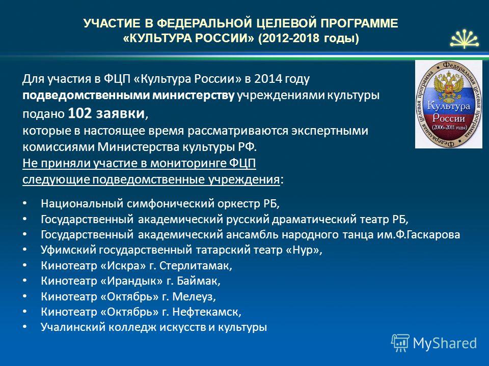 Федеральная Целевая Программа Культура России (2012 - 2018 Годы)
