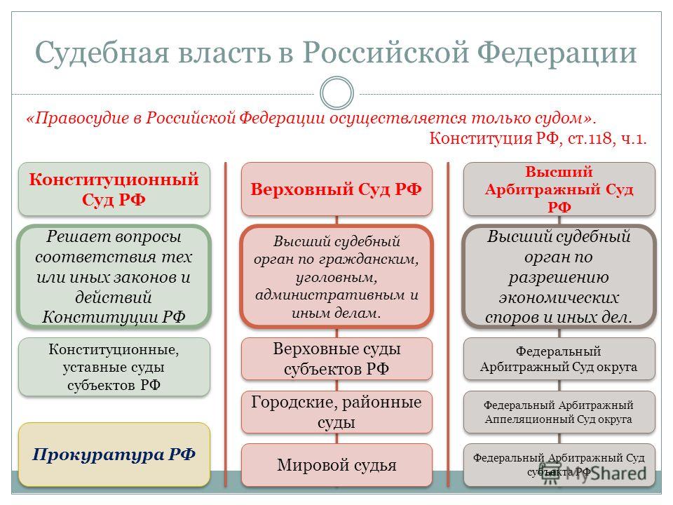 Essay Proposal Sample Assignment Judge Essay Paper Help also Politics And The English Language Essay Assignment Judge Problem Solving Engineering Generation Me Essay Thesis Statement For Argumentative Essay