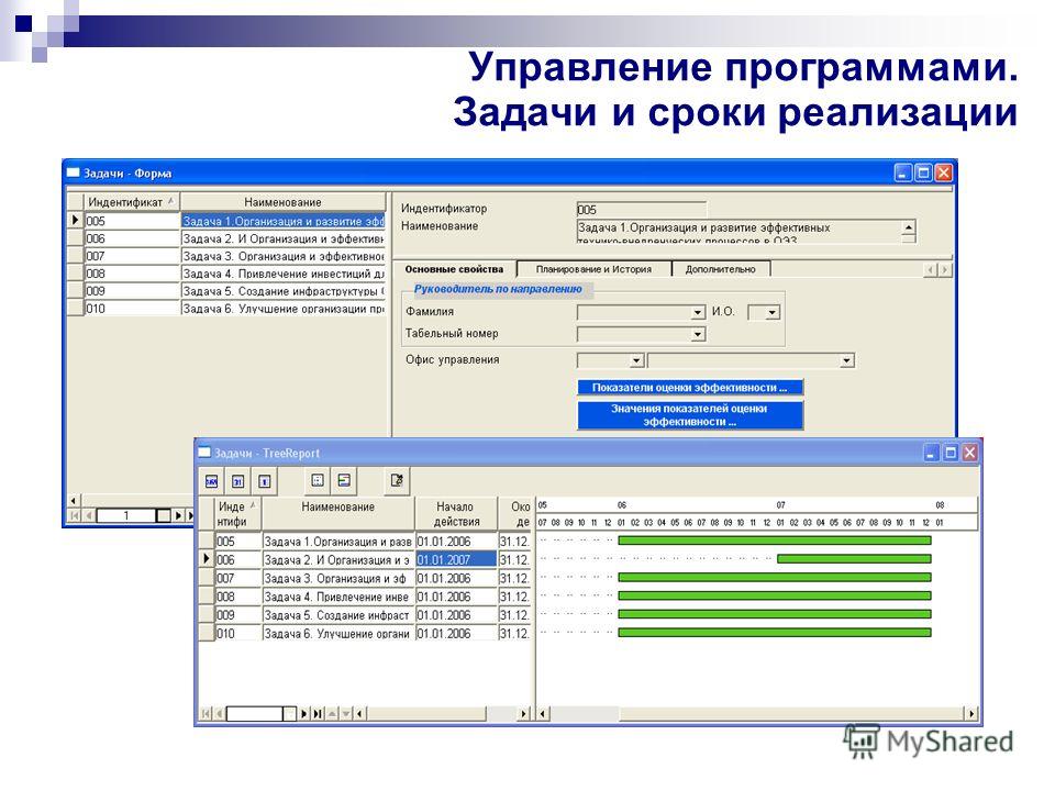 Презентация на тему: "Стратегия основных направлений развития здравоохранения в