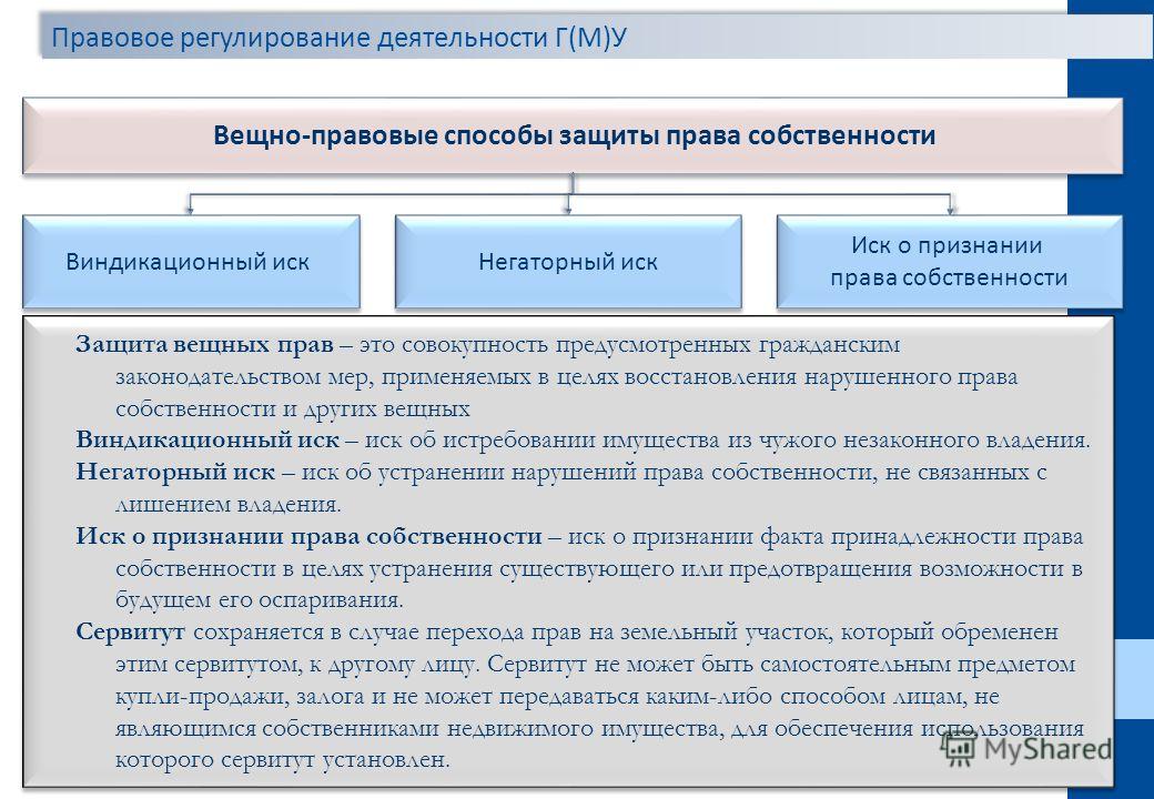 Развитие связано с модернизацией Развитие связано с модернизацией