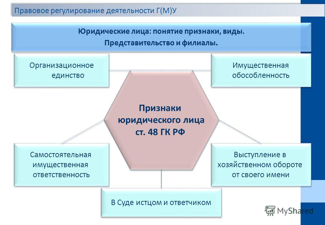 Фаркопом нива шевроле своими руками Фаркопом нива шевроле своими руками