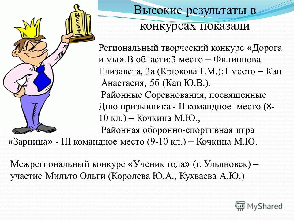 Результаты дорога и мы конкурс Результаты дорога и мы конкурс