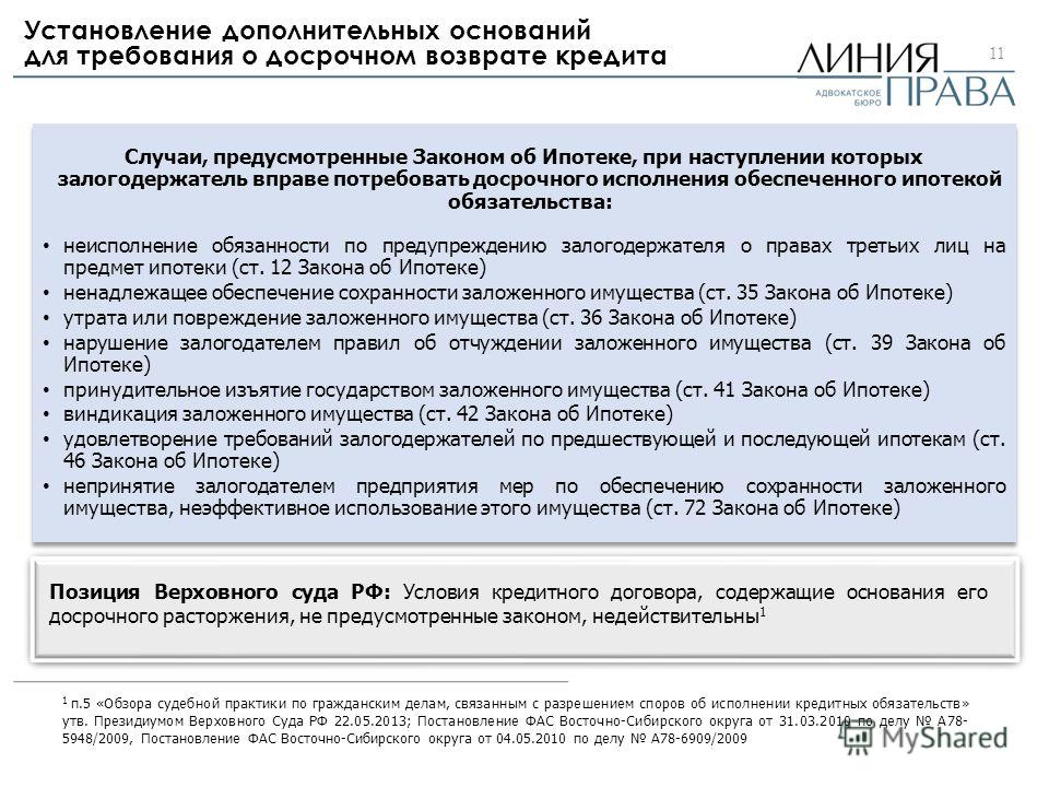 Странно судебная практика расторжение договора ипотеки трудностей