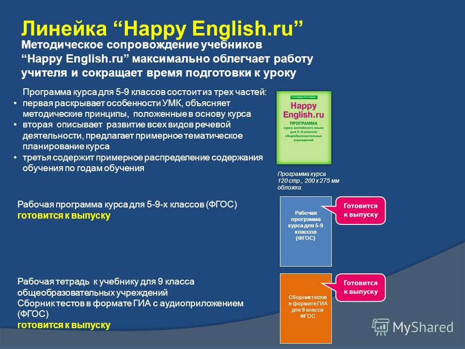 методические указания к лабораторным работам программирование в системе matlab