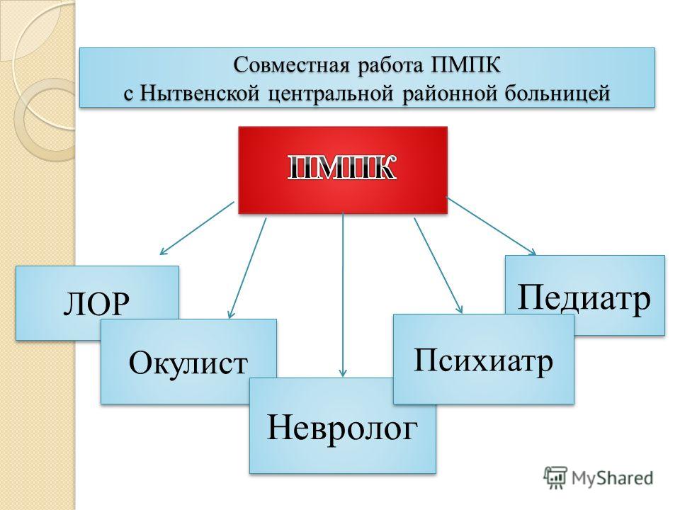 Поликлиника 217 внуково регистратура детская поликлиника