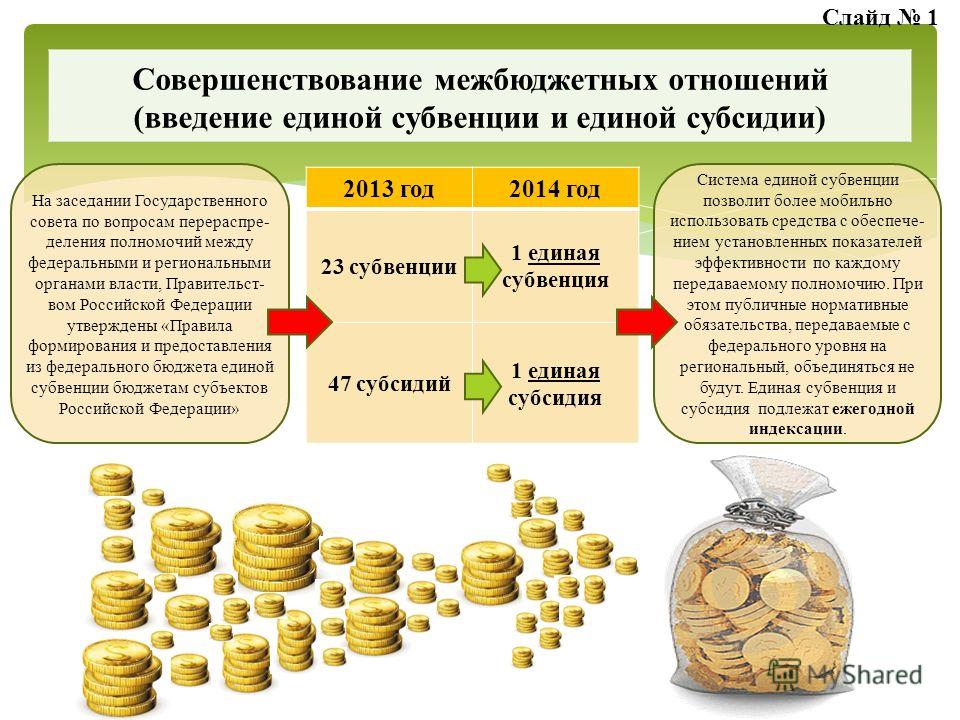 Что такое субвенция сознания