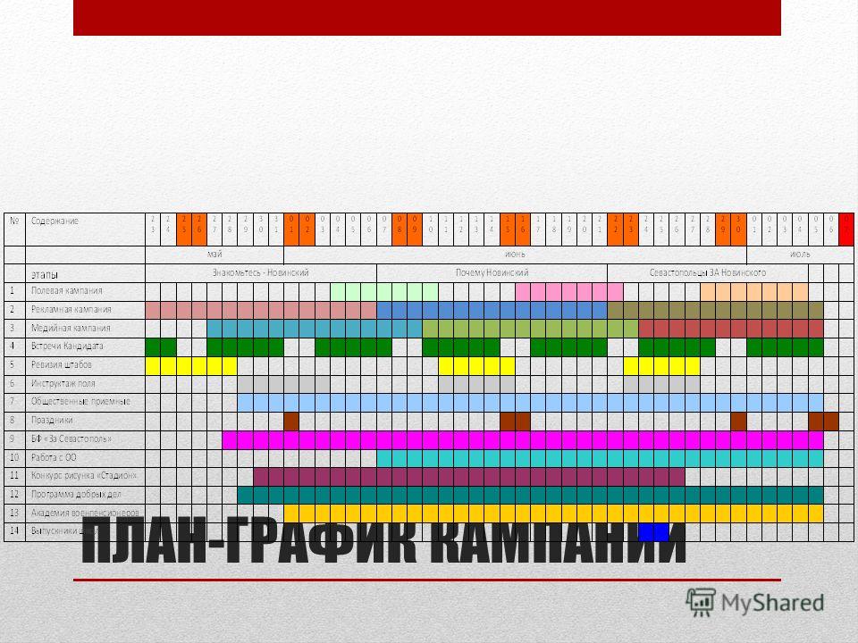 План график 2025 рб