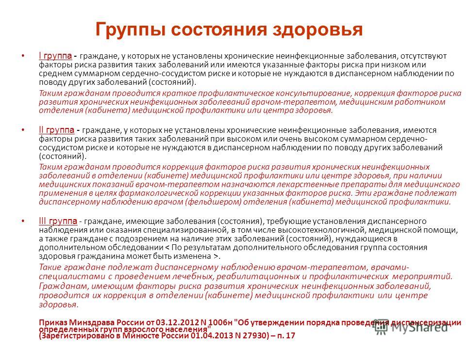 какие заболевания относят к вмп какие заболевания относят к вмп