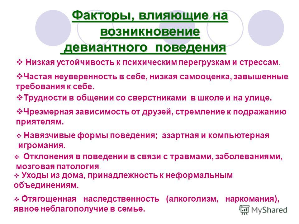 Реферат: Факторы, влияющие на девиантное поведение современного человека Реферат: Факторы, влияющие на девиантное поведение современного человека