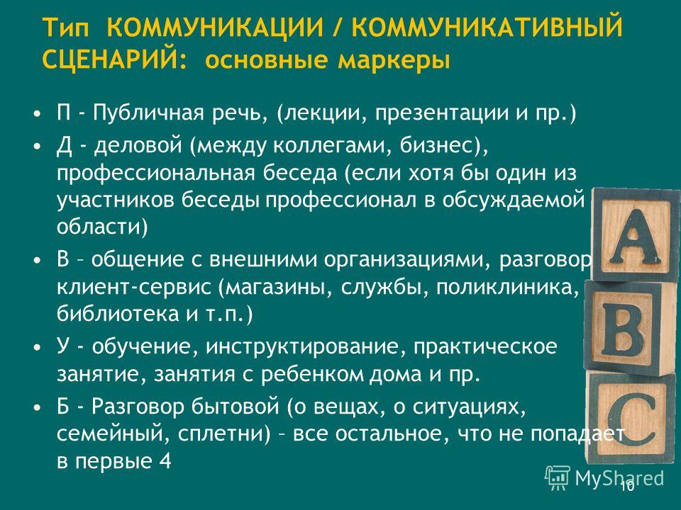 Сценарий типология сценариев Сценарий типология сценариев