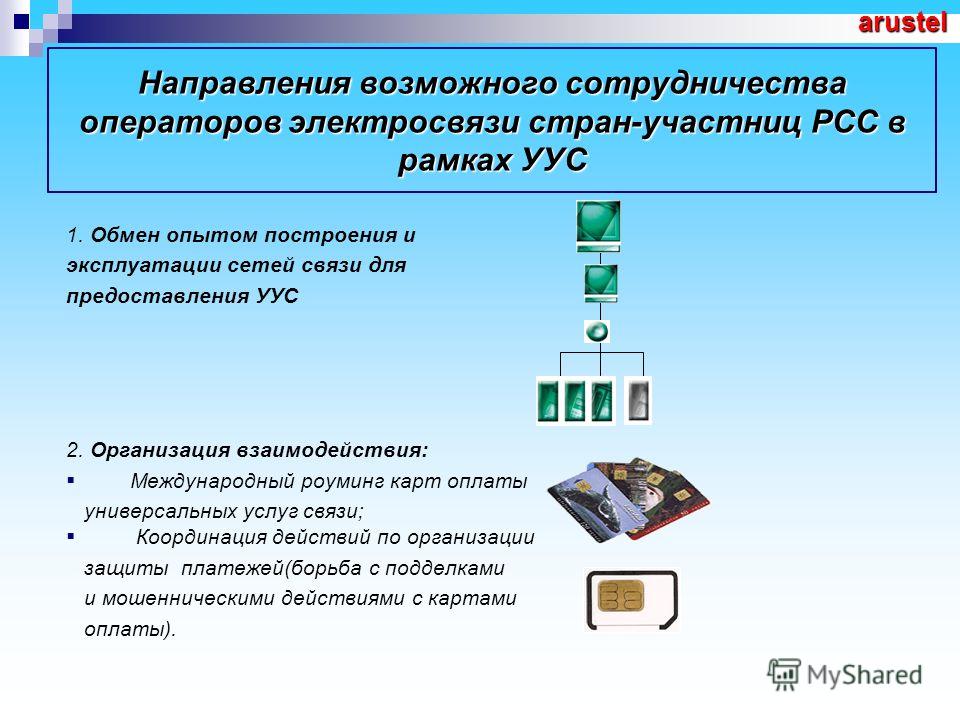 Партнерские отношения презентация Партнерские отношения презентация