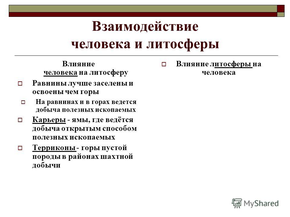 Примеры влияния деятельности человека на рельеф Составьте план по тексту как влияет человек на литосферу с этой целью
