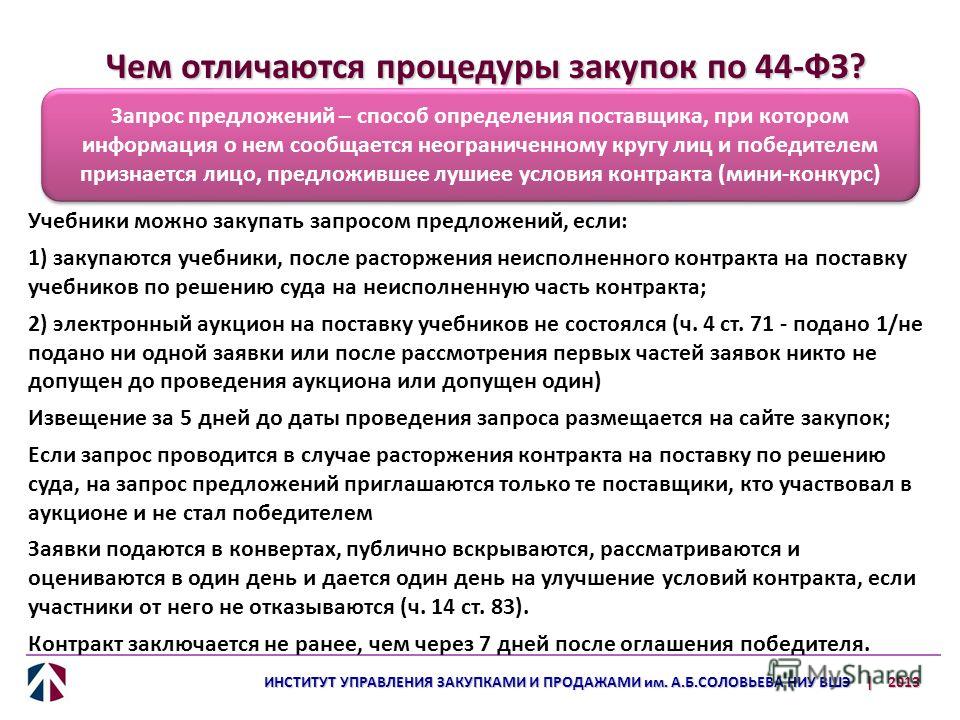 Запрос предложений аукцион конкурс Запрос предложений аукцион конкурс