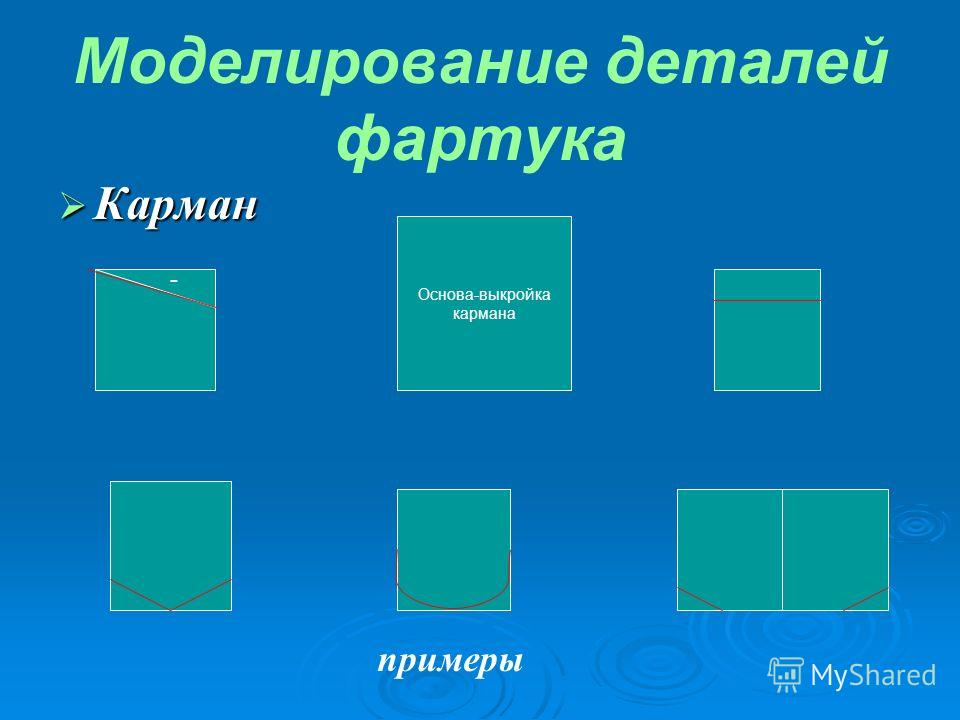 Выкройки фартука и кармана Выкройки фартука и кармана
