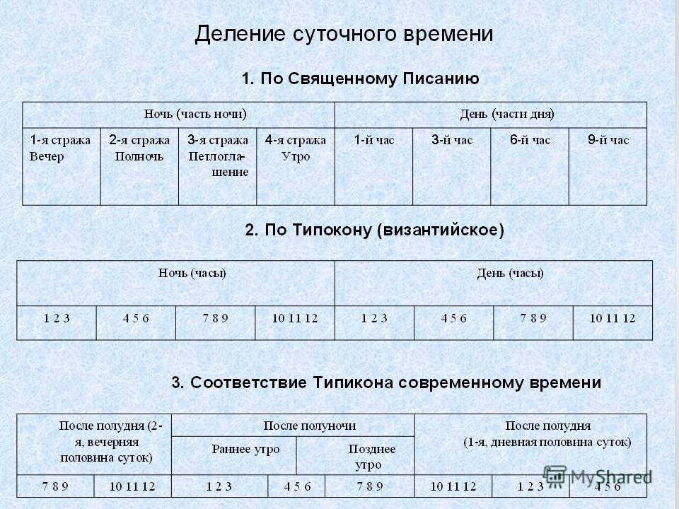 Картинки к осенним церковным праздникам Картинки к осенним церковным праздникам