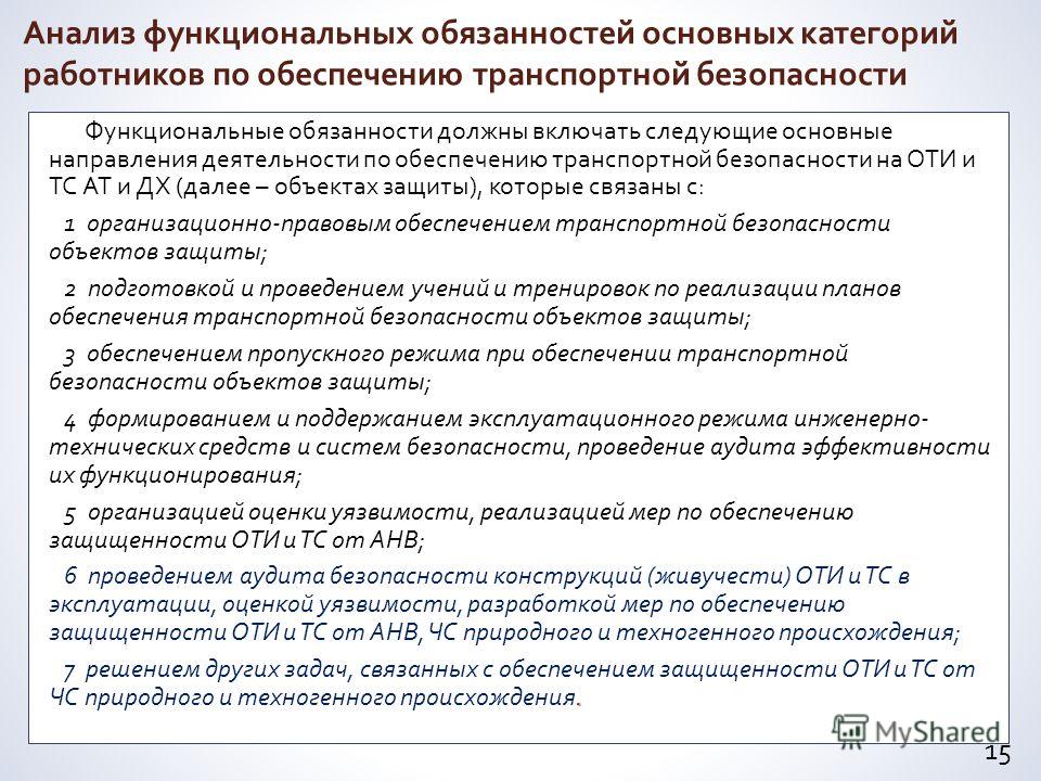 Обеспечение Транспортной Безопасности Реферат Обеспечение Транспортной Безопасности Реферат