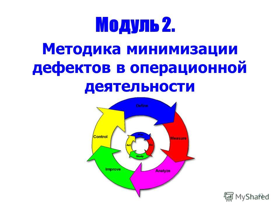 Издержки измерения связаны Издержки измерения связаны
