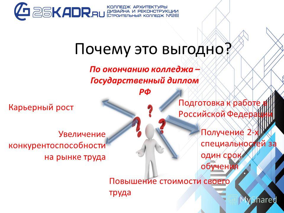 Грозненский государственный техникум архитектуры дизайна и реконструкции Грозненский государственный техникум архитектуры дизайна и реконструкции
