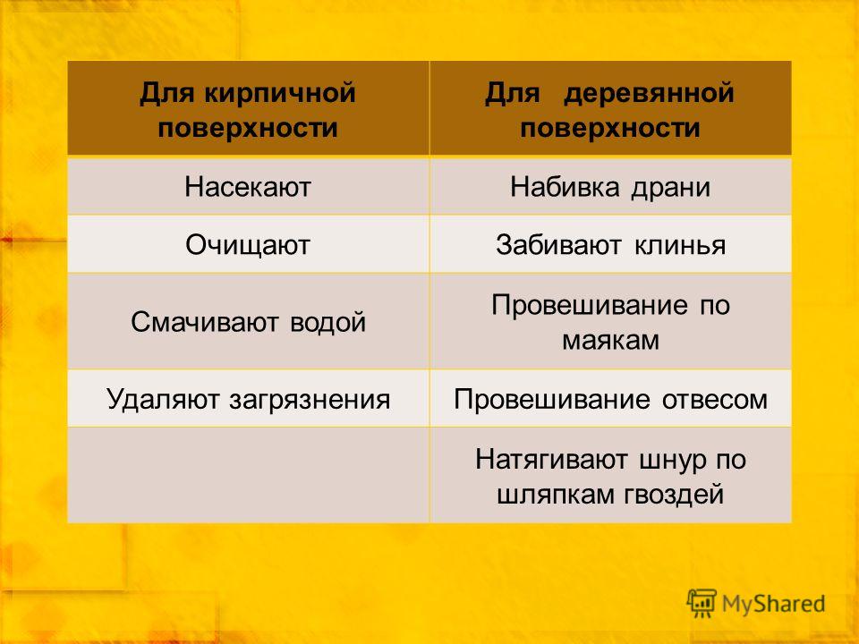 Стих что такое башкортостан Стих что такое башкортостан