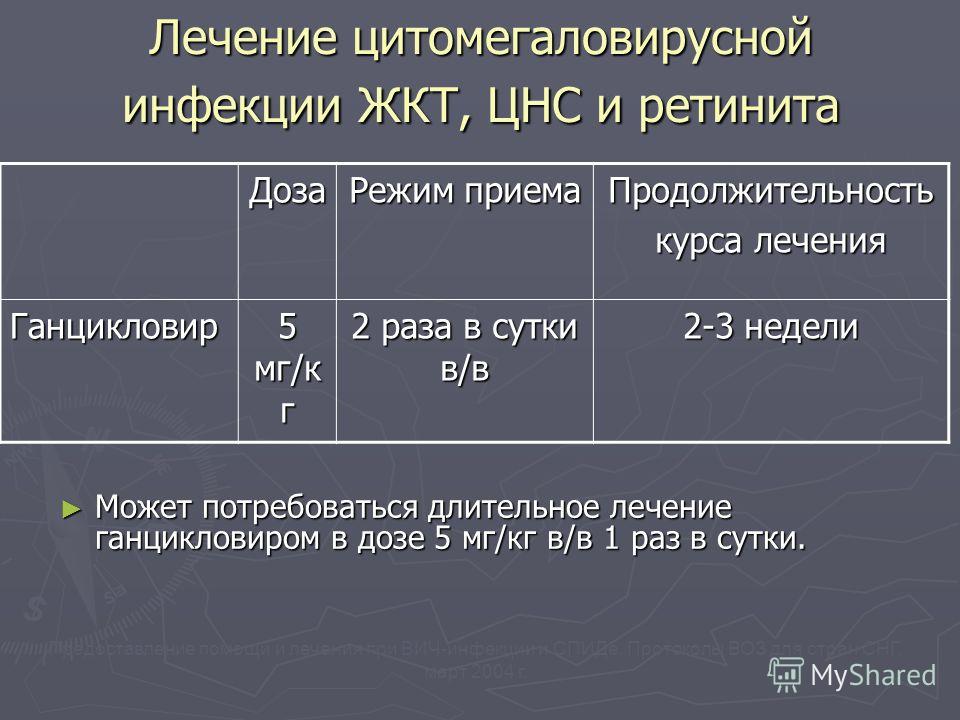 Виферон при цитомегаловирусной инфекции схема лечения Виферон при цитомегаловирусной инфекции схема лечения