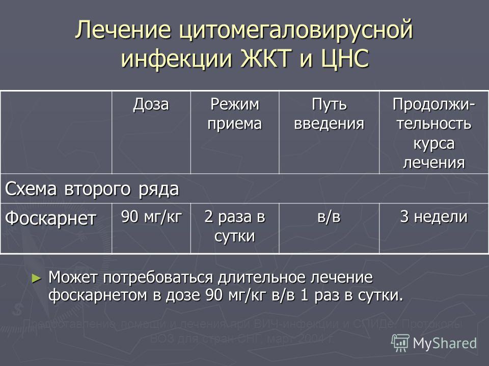 Виферон при цитомегаловирусной инфекции схема лечения Виферон при цитомегаловирусной инфекции схема лечения