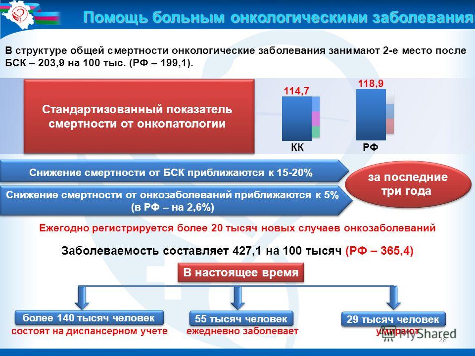 Анекдот про Работу: Из деловой переписки:- Скан договора в приложении Doll s therapy : Выкройка мини-манекена (mini dress form pattern)