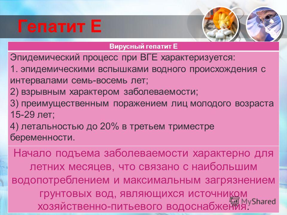 Препараты для лечения цирроза