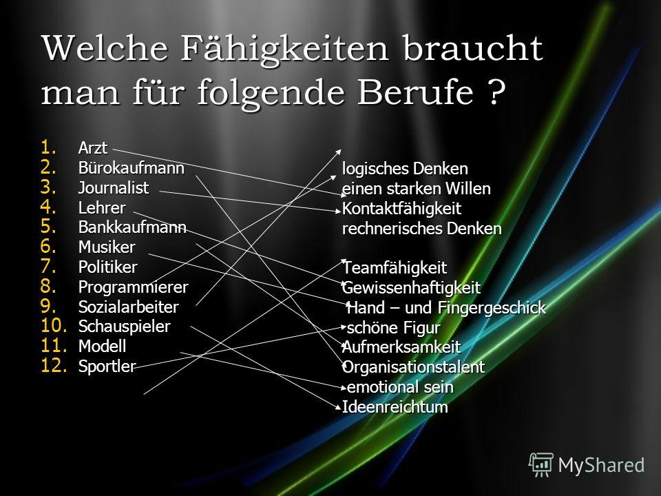Welche stellung finden männer am besten