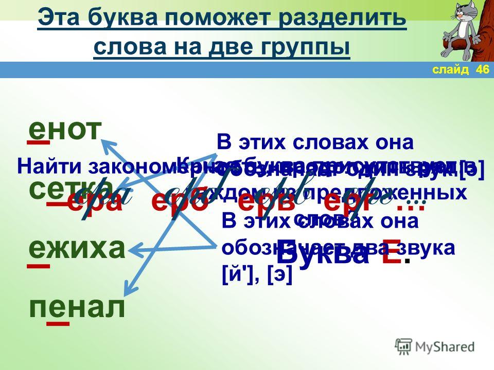 Схема звуков слова вьюга Схема звуков слова вьюга