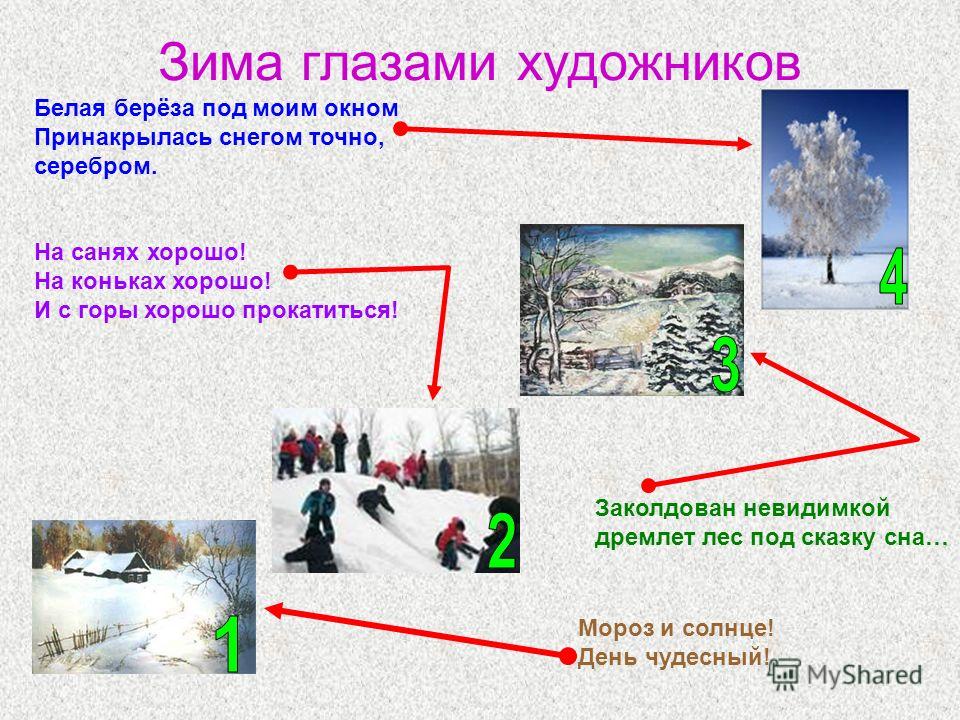 Картинки зимы по украйинскому для детей Картинки зимы по украйинскому для детей