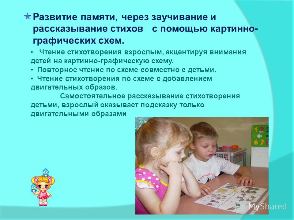 Мастер класс учителя по русскому языку Мастер класс учителя по русскому языку