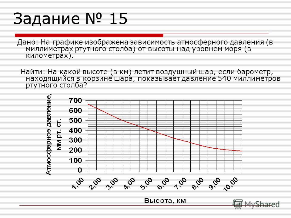 Подготовка к ГИА. Демоверсия 2013 - презентация онлайн