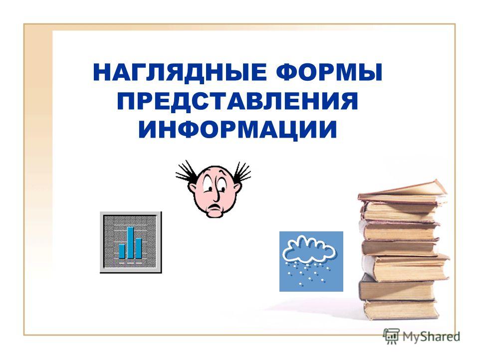 Наглядные формы представления информации 5 класс босова презентация