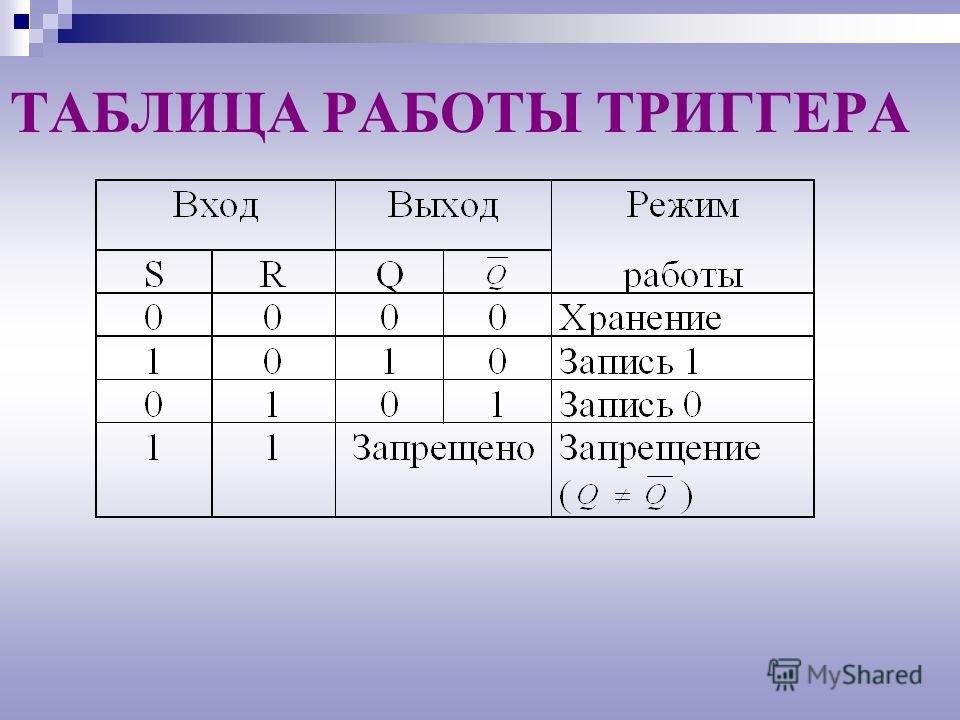 Таблицы переходов триггеров фото - PwCalc.ru