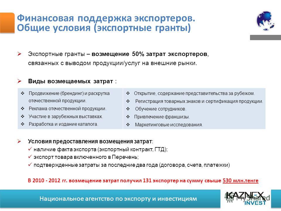 Затраты связанные с экспортом Затраты связанные с экспортом