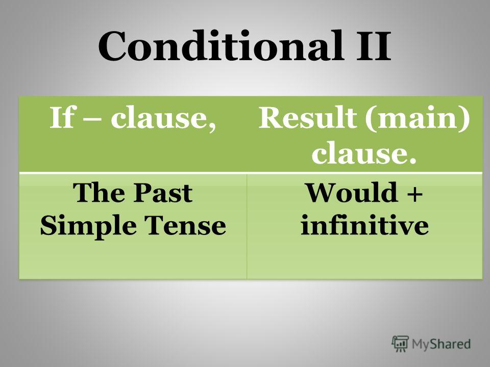 past tense and conditional clause first, second, & third conditional conditionals top of form bottom of form conditional clause and main clause if i have enough money, conditional clause. past tense and conditional clause first, second, & third conditional conditionals top of form bottom of form conditional clause and main clause if i have enough money, conditional clause.