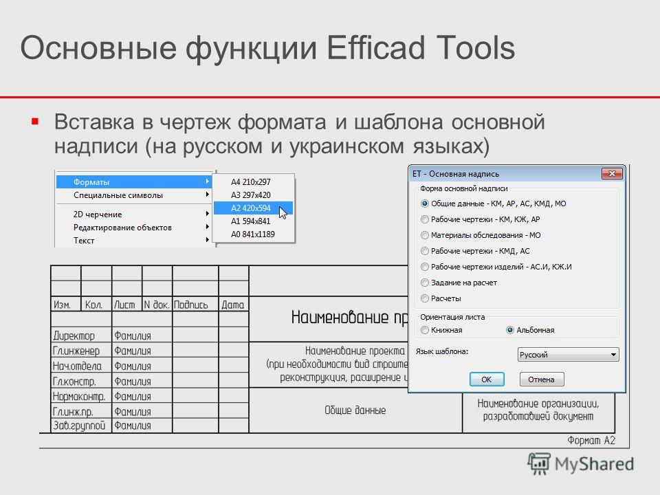Вставка в чертеж формата и шаблона основной надписи (на русском и украинском языках) Основные функции Efficad Tools
