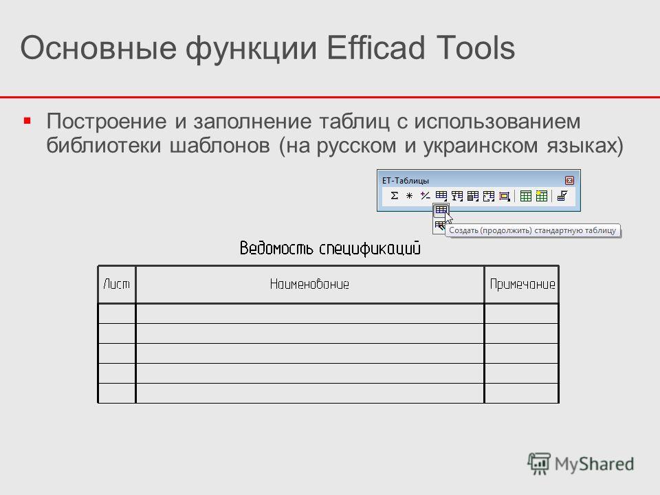 Основные функции Efficad Tools Построение и заполнение таблиц с использованием библиотеки шаблонов (на русском и украинском языках)