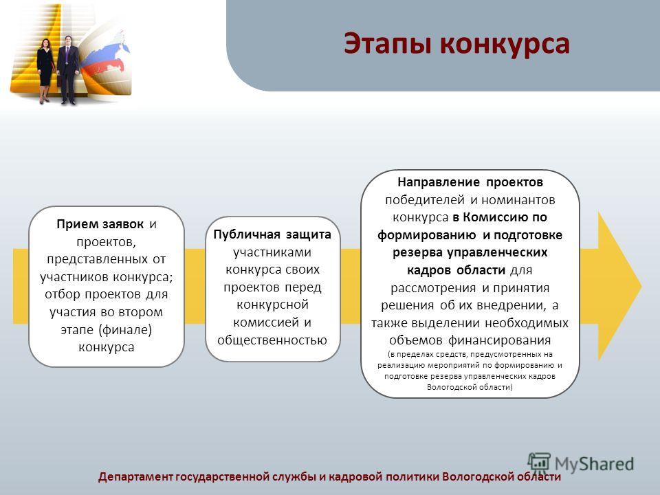 Матч! Футбол 3 HD смотреть онлайн бесплатно, Матч! Футбол Материал на тему: Сценарий празднования Дня поселка скачать бесплатно