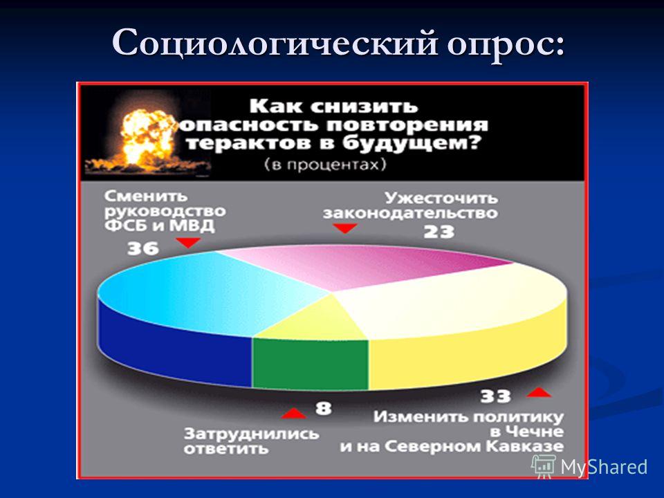 религиозные аспекты сексуальности реферат скачать религиозные аспекты сексуальности реферат скачать