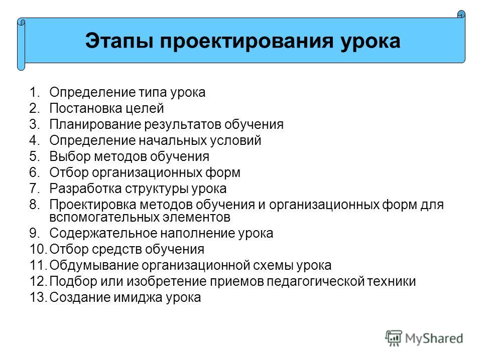 Стадии проектирования в дизайне Стадии проектирования в дизайне