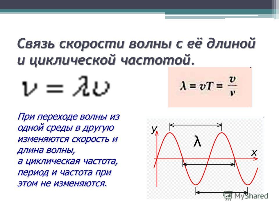 Уизем Дж Линейные И Нелинейные Волны Пер С Англ М 1977