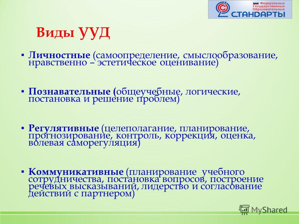Фгос русский язык 5 класс виды заданий