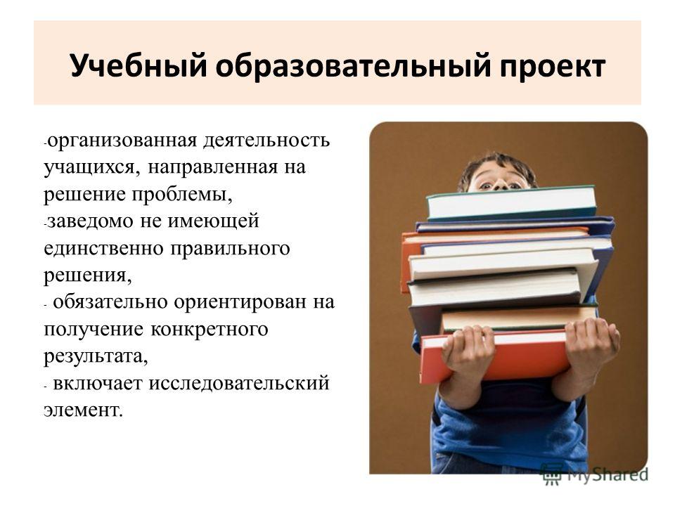 Практическая часть исследовательского проекта 10 класс