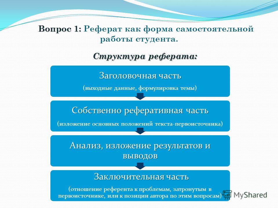 Реферат: Структуры данных